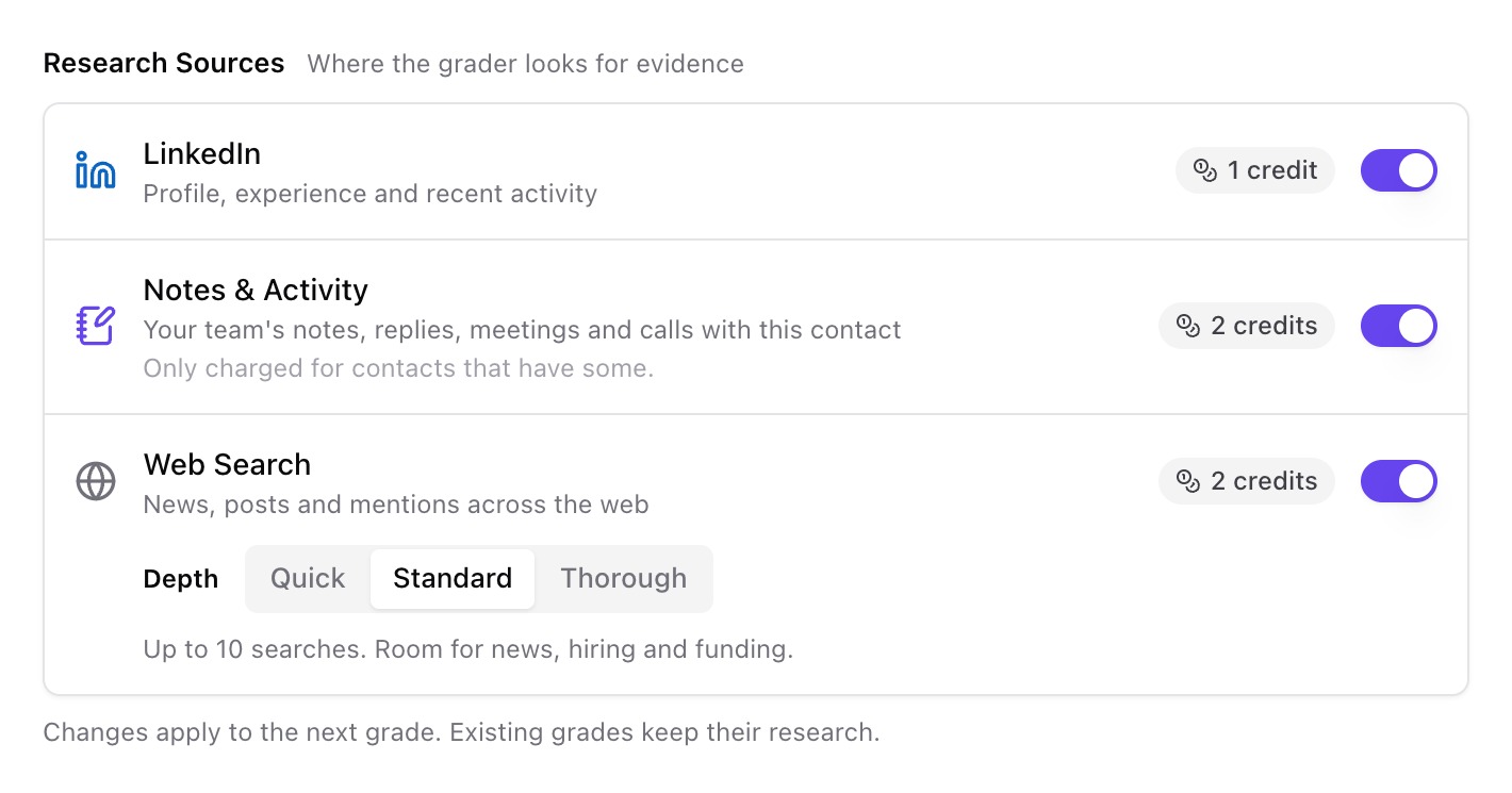The Research Sources section with LinkedIn, Notes & Activity, and Web Search switched on and the depth set to Standard