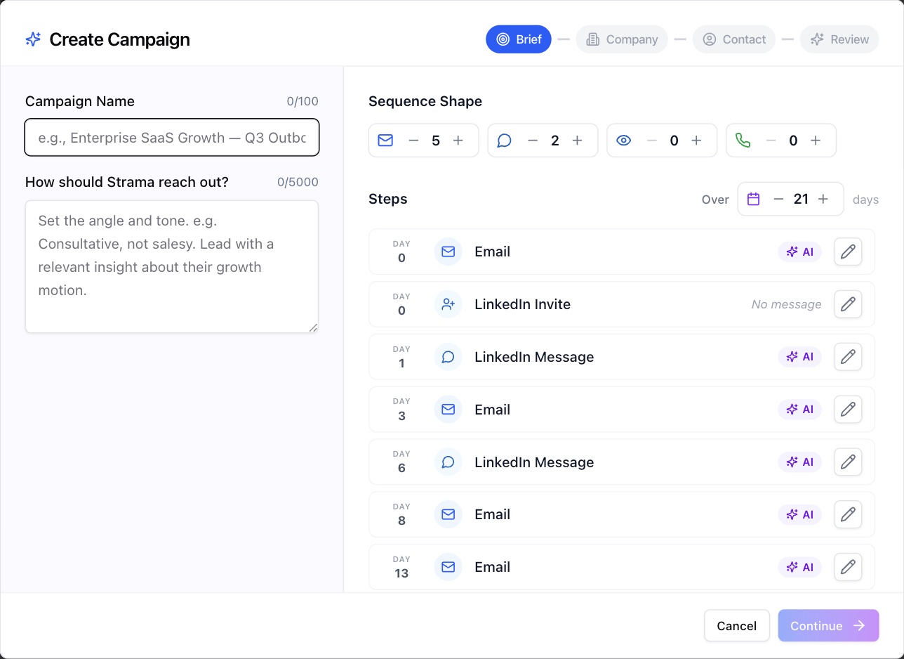 Create Campaign dialog showing the default sequence shape and step plan