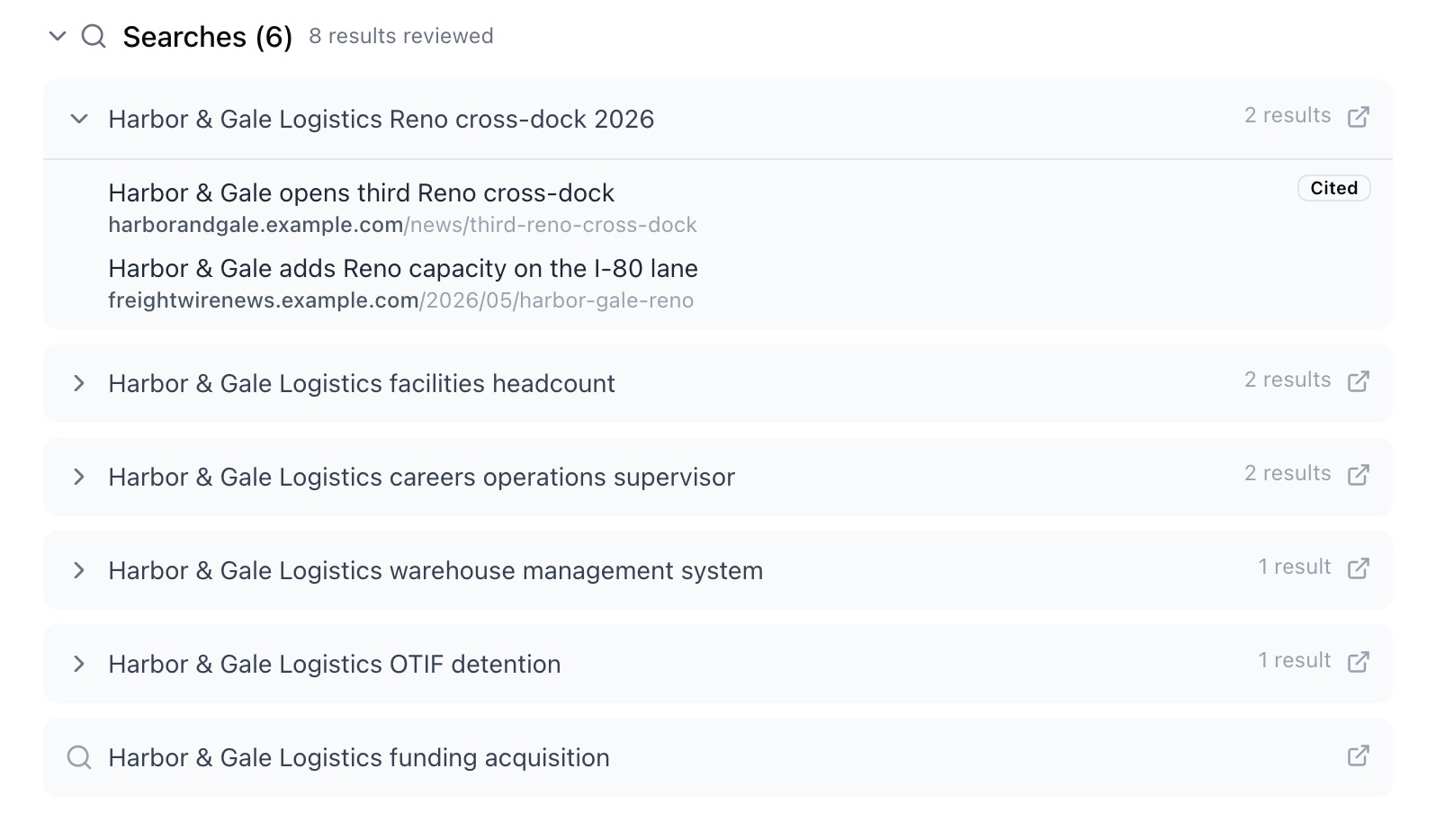 The Searches section expanded, with one search open showing two results, one marked Cited
